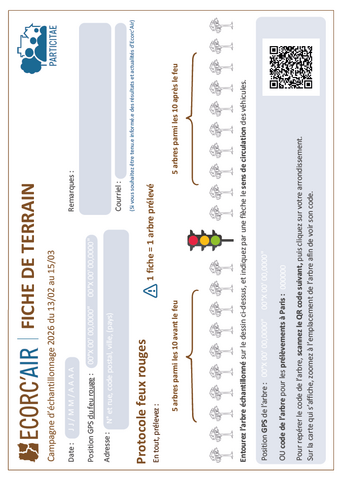 Fiche protocole feux rouges